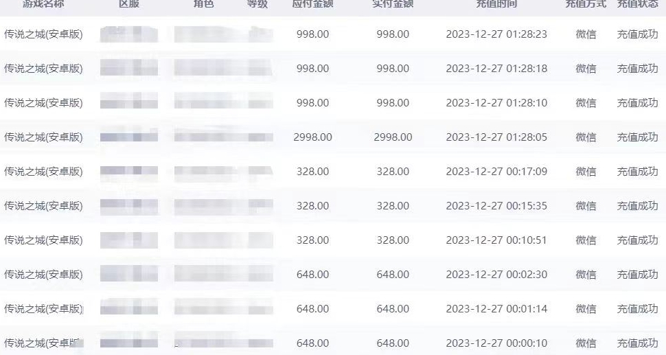 抖音企业号传奇手游变现,日入4500+,小白易上手(独家揭秘)插图1 抖音企业号传奇手游变现,日入4500+,小白易上手(独家揭秘)