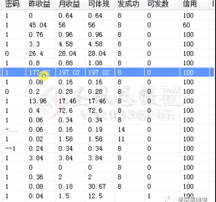 十万个富翁修炼宝典之14.AI图文掘金,号称一天能赚3000+?插图1 十万个富翁修炼宝典之14.AI图文掘金,号称一天能赚3000+?