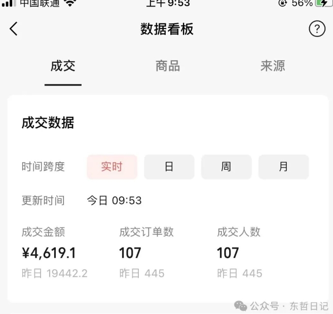 东哲日记·萌宠短视频带货,2天佣金9000+插图2 东哲日记·萌宠短视频带货,2天佣金9000+