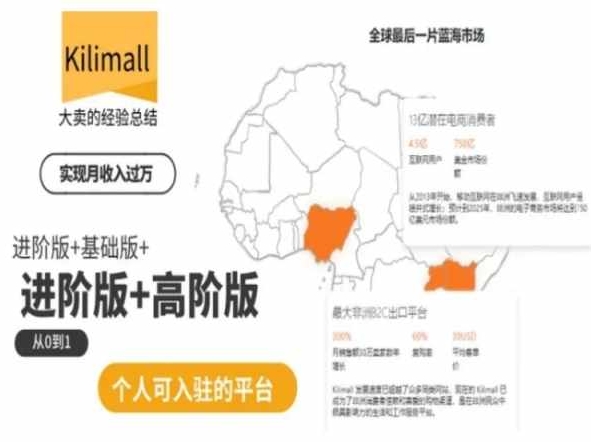 kilimall非洲电商培训,基础版+进阶版+高阶版,从0到1个人可入驻的平台插图 kilimall非洲电商培训,基础版+进阶版+高阶版,从0到1个人可入驻的平台