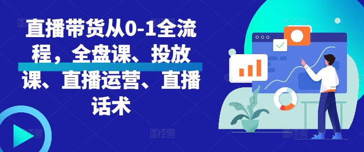 直播带货从0-1全流程,全盘课、投放课、直播运营、直播话术插图 直播带货从0-1全流程,全盘课、投放课、直播运营、直播话术